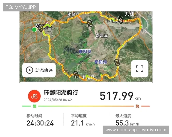 环湖骑行路线难度评级与风景介绍标题